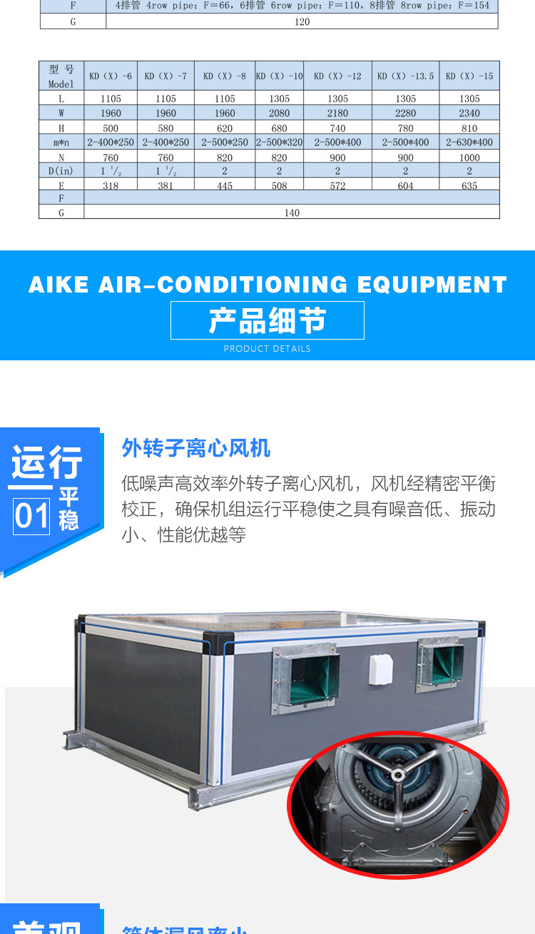 吊頂式空調(diào)機(jī)組安裝方法及注意事項(xiàng)