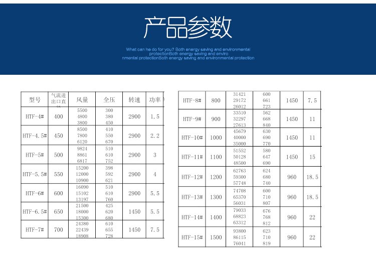 HTF消防高温排烟风机