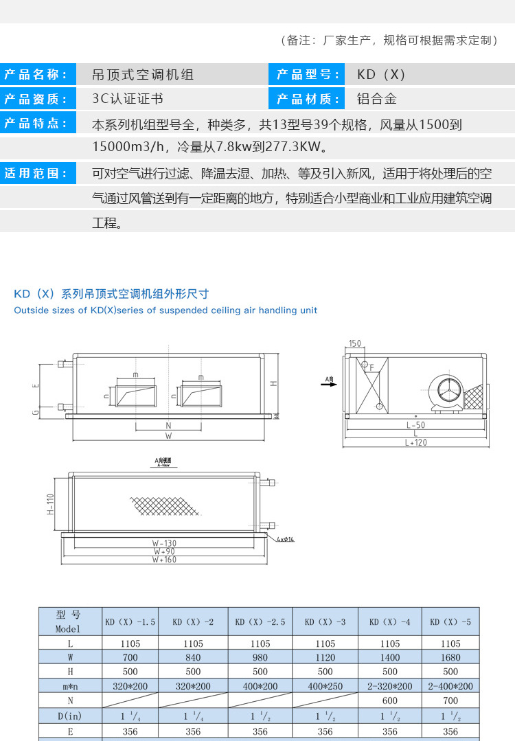 醫(yī)院安裝新風(fēng)機(jī)組應(yīng)注意哪些問題？