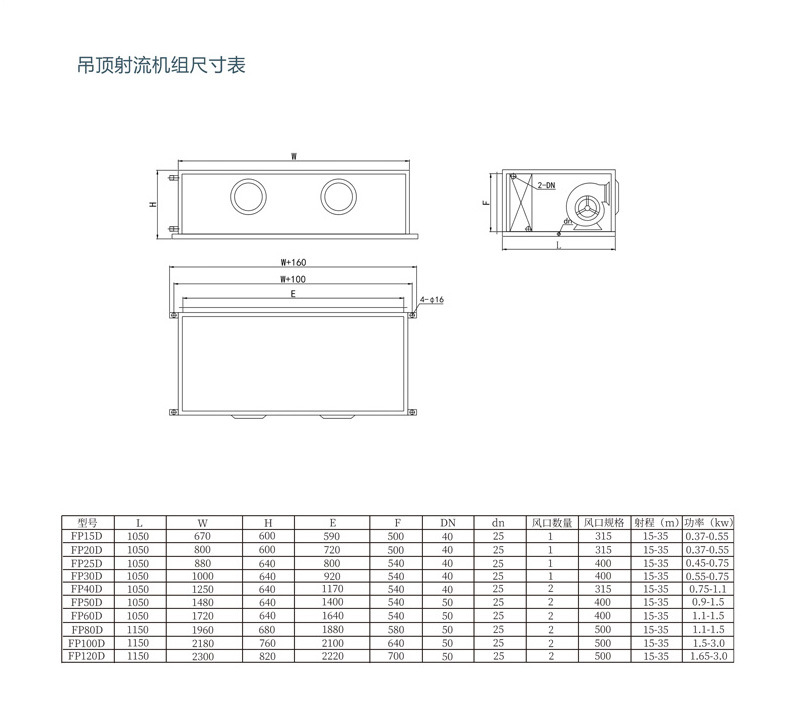 簡(jiǎn)述ZK(X)組合式空調(diào)機(jī)組的特點(diǎn)及應(yīng)用