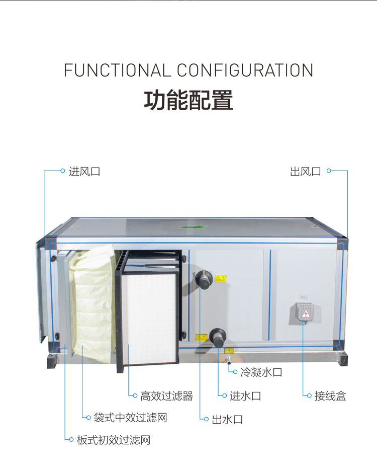 新風(fēng)機(jī)組你了解多少？