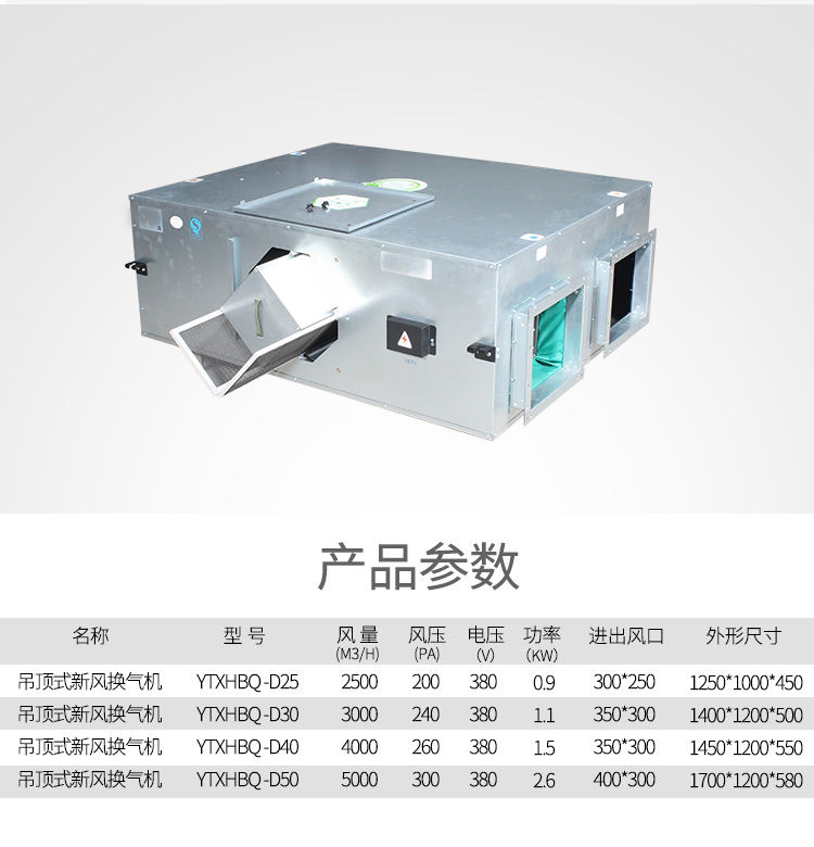 簡要說明新風換氣機的工作原理!