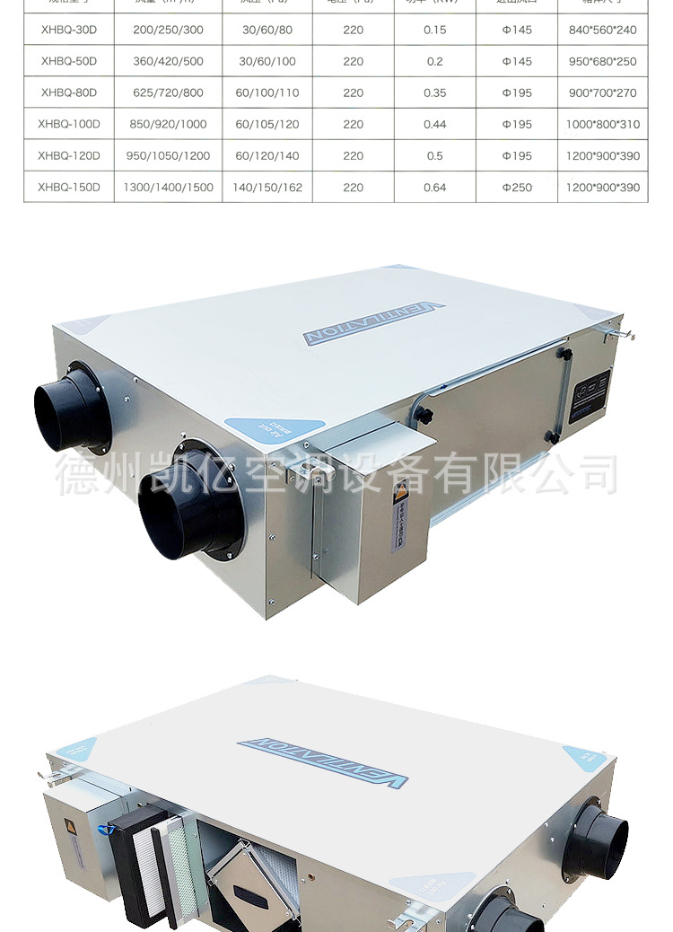 全热交换新风机通风换气热回收新风系lPM2.5qo低噪? onmousewheel=