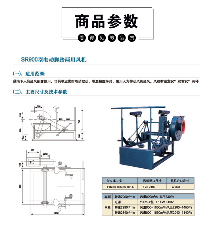 電動腳踏風(fēng)機兩用風(fēng)機